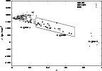 \begin{figure}
\par\begin{psfrags}
\psfrag{e}{$e$ }
\psfrag{Jz(kpc km s^-1)}{$J_...
...{Region~C}
\includegraphics[width=13cm]{2730fig3.eps}\end{psfrags} \end{figure}