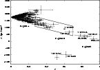 \begin{figure}
\par\begin{psfrags}
\psfrag{e}{$e$ }
\psfrag{Jz(kpc km s^-1)}{$J_...
...WD~2029}
\includegraphics[width=13.2cm]{2730fig5.eps}\end{psfrags} \end{figure}