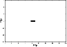 \begin{figure}\resizebox{8.8cm}{!}{
\begin{psfrags}
\psfrag{rho/kpc}{$\rho/{\r...
...c}{$Z/{\rm kpc}$ }
\includegraphics{2730fig6.eps}
\end{psfrags} } \end{figure}