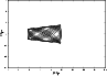 \begin{figure}\resizebox{8.8cm}{!}{
\begin{psfrags}
\psfrag{rho/kpc}{$\rho/{\r...
...c}{$Z/{\rm kpc}$ }
\includegraphics{2730fig7.eps}
\end{psfrags} } \end{figure}