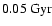 $0.05~{\rm Gyr}$