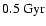 $0.5~{\rm Gyr}$