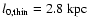 $l_{\rm0,thin}=2.8~{\rm kpc}$