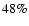 $48\%$