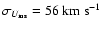 $\sigma_{U_{\rm ms}}=56~\rm {km~s^{-1}}$
