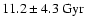 $11.2 \pm 4.3~{\rm Gyr}$