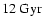 $12~{\rm Gyr}$
