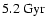 $5.2~{\rm Gyr}$