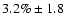 $3.2\% \pm 1.8$