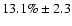 $13.1\% \pm 2.3$
