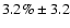 $3.2\% \pm 3.2$