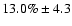 $13.0\% \pm 4.3$