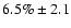 $6.5\% \pm 2.1$