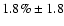 $ 1.8\%\pm 1.8$