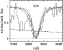 \begin{figure}
\par\includegraphics[width=7.9cm,clip]{3795fig4.ps}
\end{figure}