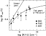 \begin{figure}
\par\includegraphics[width=8cm,clip]{3795fig5.ps}
\end{figure}