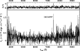 \begin{figure}
\par\includegraphics[width=14.3cm,clip]{3795fig6.ps}
\end{figure}