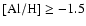 $\rm [Al/H]\ge -1.5$