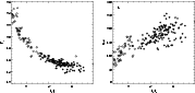 \begin{figure}
\par\includegraphics[width=7.8cm,clip]{3938f11a.eps}\hspace*{3mm}
\includegraphics[width=7.8cm,clip]{3938f11b.eps}
\end{figure}