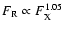 $F_{\rm R}\propto F_{\rm X}^{1.05}$