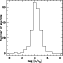 \begin{figure}
\par\includegraphics[width=5.5cm,clip]{3999fig1.ps}
\end{figure}