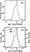 \begin{figure}
\par\includegraphics[width=5.2cm,clip]{3999fig5.ps}
\end{figure}