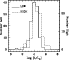 \begin{figure}
\par\includegraphics[width=6cm,clip]{3999fig6.ps}
\end{figure}