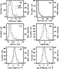 \begin{figure}
\par\includegraphics[width=10cm,clip]{3999fig7.ps}
\end{figure}