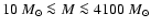 $10~M_\odot\la M \la 4100~M_\odot$