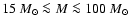 $15~M_\odot\la M \la 100~M_\odot$
