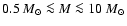 $0.5~M_\odot\la M \la 10~M_\odot$