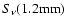 $S_\nu{(\rm 1.2mm)}$