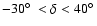 $-30\hbox{$^\circ$ }< \delta < 40\hbox{$^\circ$ }$