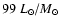 $99~L_\odot/M_\odot$