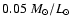 $0.05~M_\odot/L_\odot$