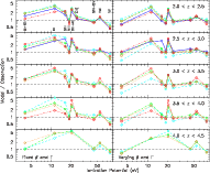 \begin{figure}
\par\includegraphics[angle=-90,width=16.7cm,clip]{4024f37.eps}
\end{figure}