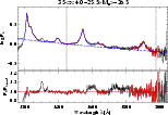 \begin{figure}
\par\includegraphics[width=13.5cm]{4024f15.eps}
\end{figure}