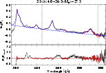 \begin{figure}
\par\includegraphics[width=13.5cm,clip]{4024f16.eps}
\end{figure}