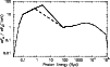 \begin{figure}
\par\includegraphics[angle=-90,width=8.8cm,clip]{4024f27.eps}
\end{figure}