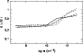 \begin{figure}
\par\includegraphics[angle=-90,width=8cm,clip]{4024f35.eps}
\end{figure}