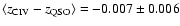 $\langle z_{\rm CIV} - z_{\rm QSO} \rangle = -0.007 \pm 0.006$