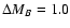 $\Delta M_B = 1.0$