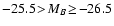 $-25.5 \! > \! M_B \! \geq \! -26.5$