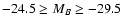 $-24.5 \geq M_B \geq -29.5$