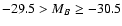 $-29.5 > M_B \geq -30.5$