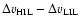 $\Delta v_{\rm HIL} - \Delta v_{\rm LIL}$