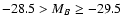 $-28.5 > M_B \geq -29.5$