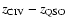 $z_{\rm CIV} - z_{\rm QSO}$