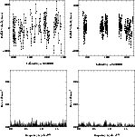 \begin{figure}
\par\includegraphics[width=6.35cm,clip]{4080_f01.eps}\hspace*{3mm...
...ps}\hspace*{1mm}
\includegraphics[width=6.45cm,clip]{4080_f04.eps} \end{figure}