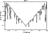 \begin{figure}
\par\includegraphics[angle=270,width=8.25cm,clip]{4084fig2.eps}\end{figure}